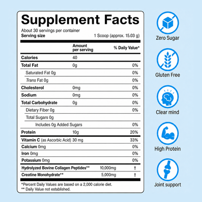 Creatine & Collagen Daily Blend